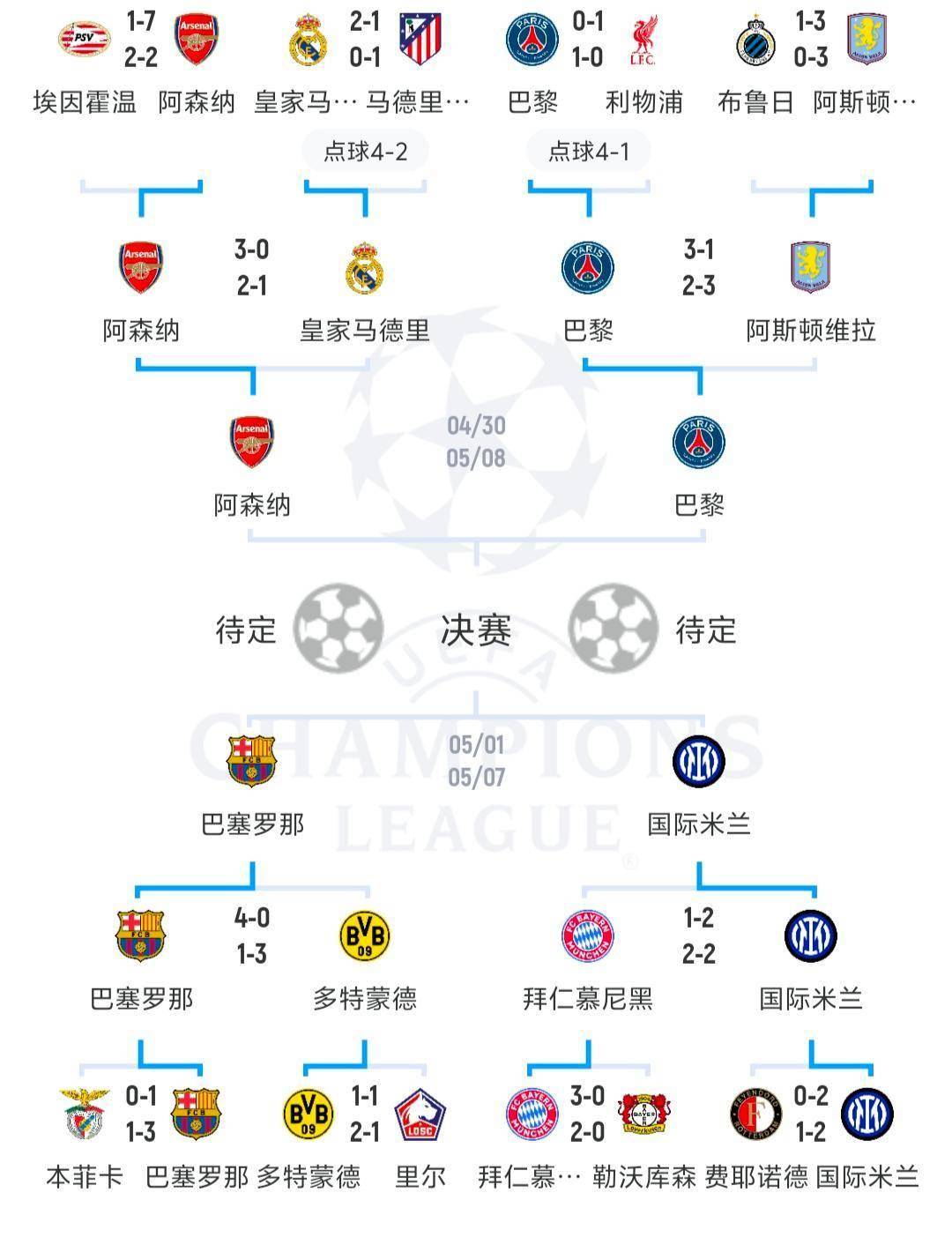 冷暖自知,欧洲预选赛中队伍实力差距逐渐显现的简单介绍 冷暖自知,欧洲预选赛中队伍实力差距逐渐显现的简单介绍