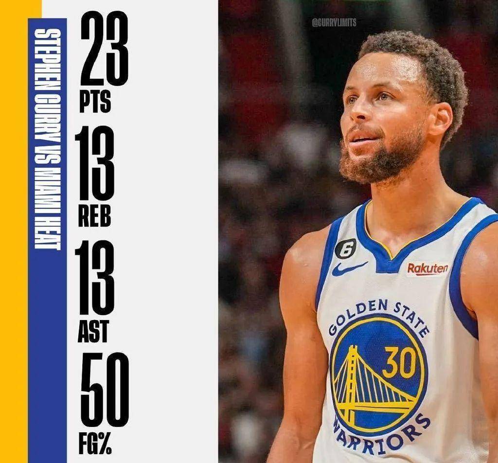 欧冠｜勇士止步，比分揭晓的简单介绍