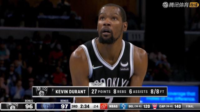 包含灰熊双杀篮网:杰克逊砍下25分的词条 包含灰熊双杀篮网:杰克逊砍下25分的词条